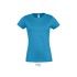 IMPERIAL DAMES T-Shirt 190g - Aqua