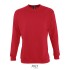 NEW SUPREME sweater 280g - Rood